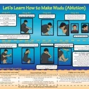 A poster of instructions on how to clean oneself before prayer